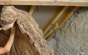 West Tanfield pitched roof insulation costs
